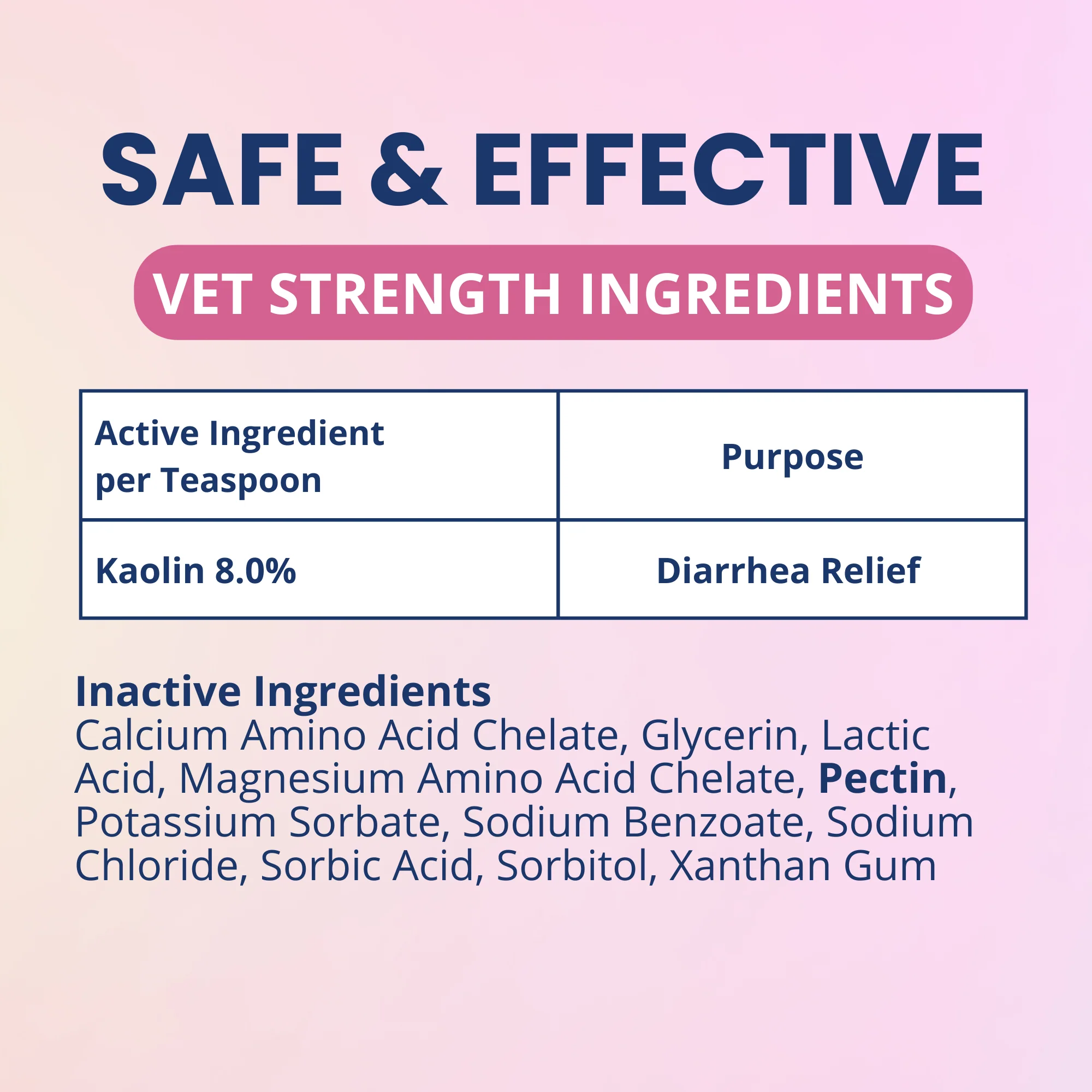 Anti-Diarrhea Liquid For Cats - Image 5