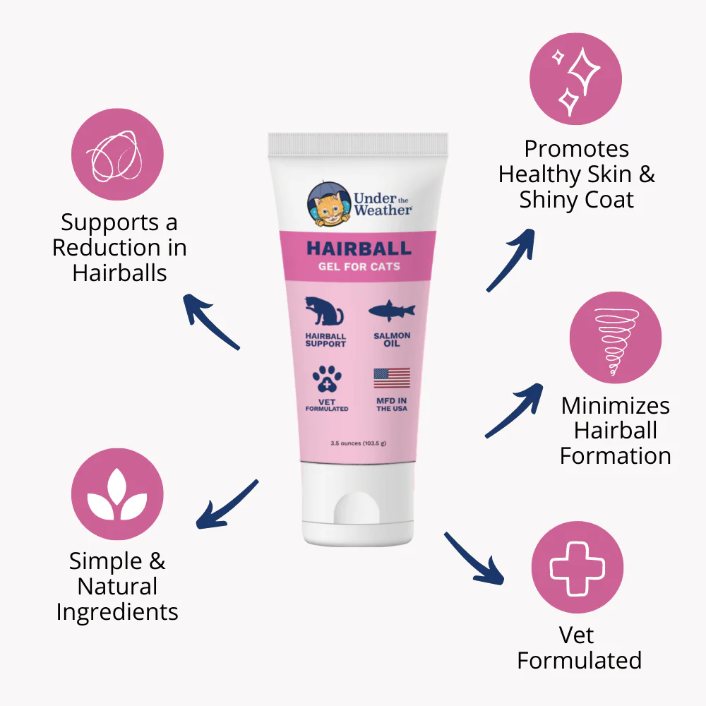 Hairball Support Gel for Cats - Image 3