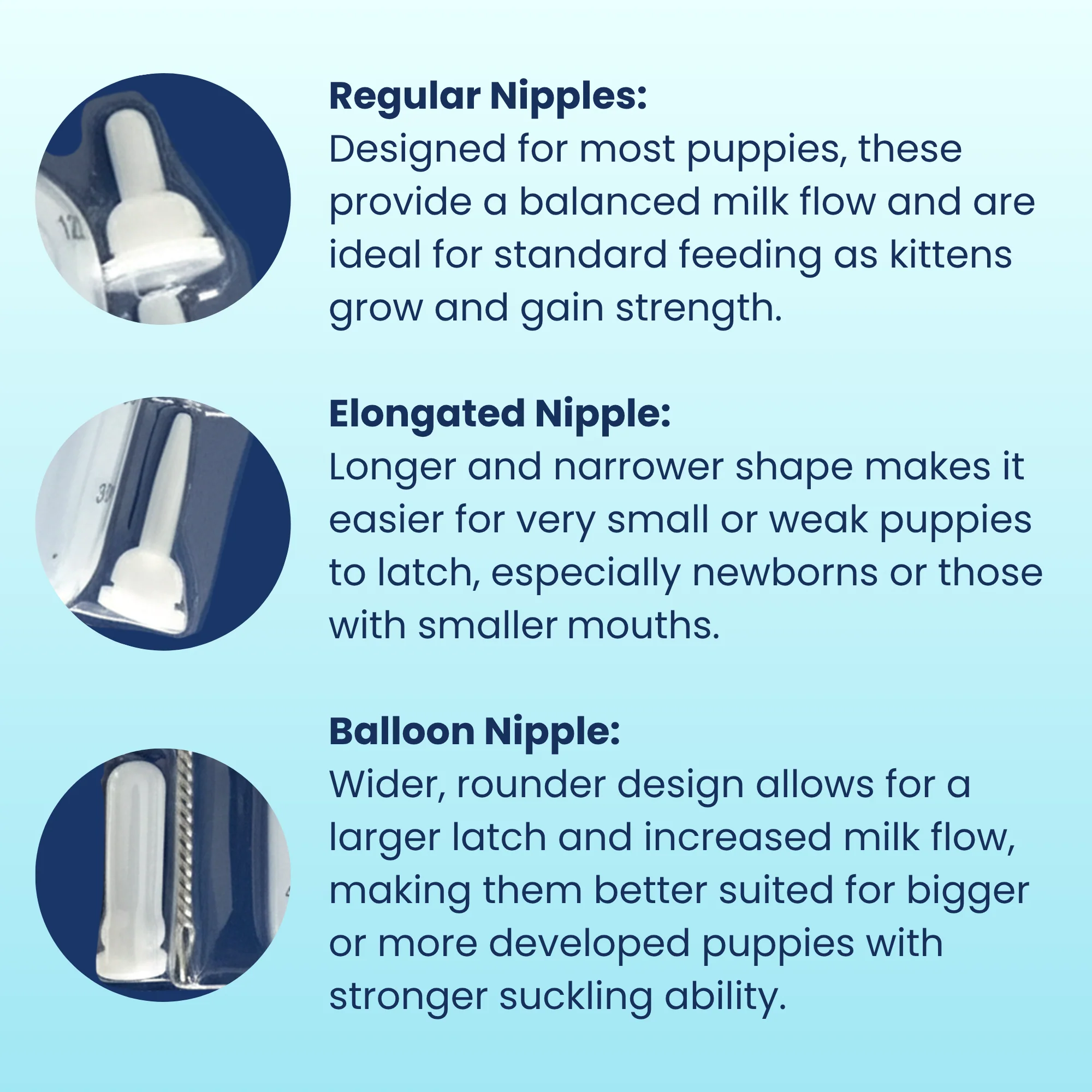 Nursing Kit for Puppies - 4oz - Image 4