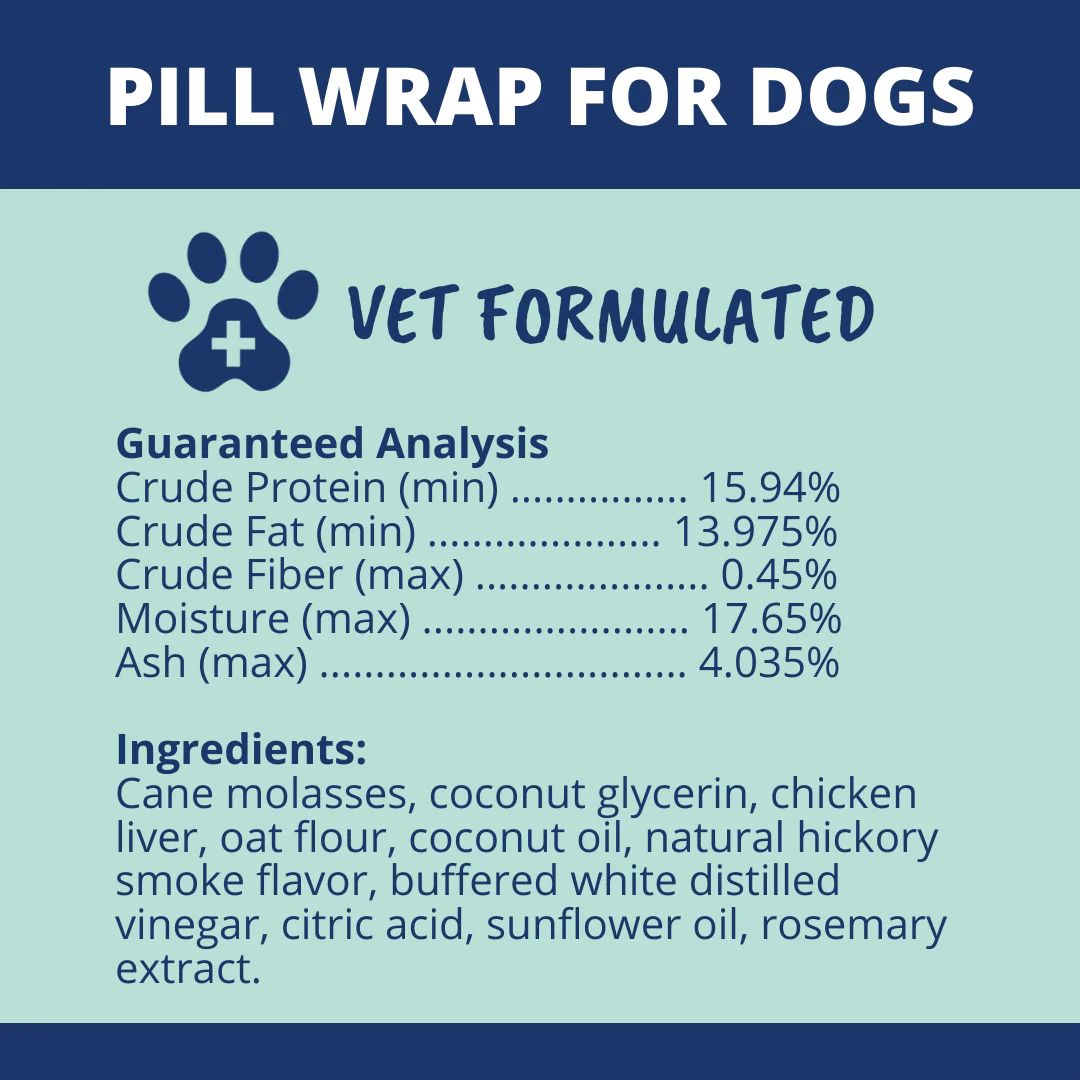 Pill Wrap For Dogs - Image 2