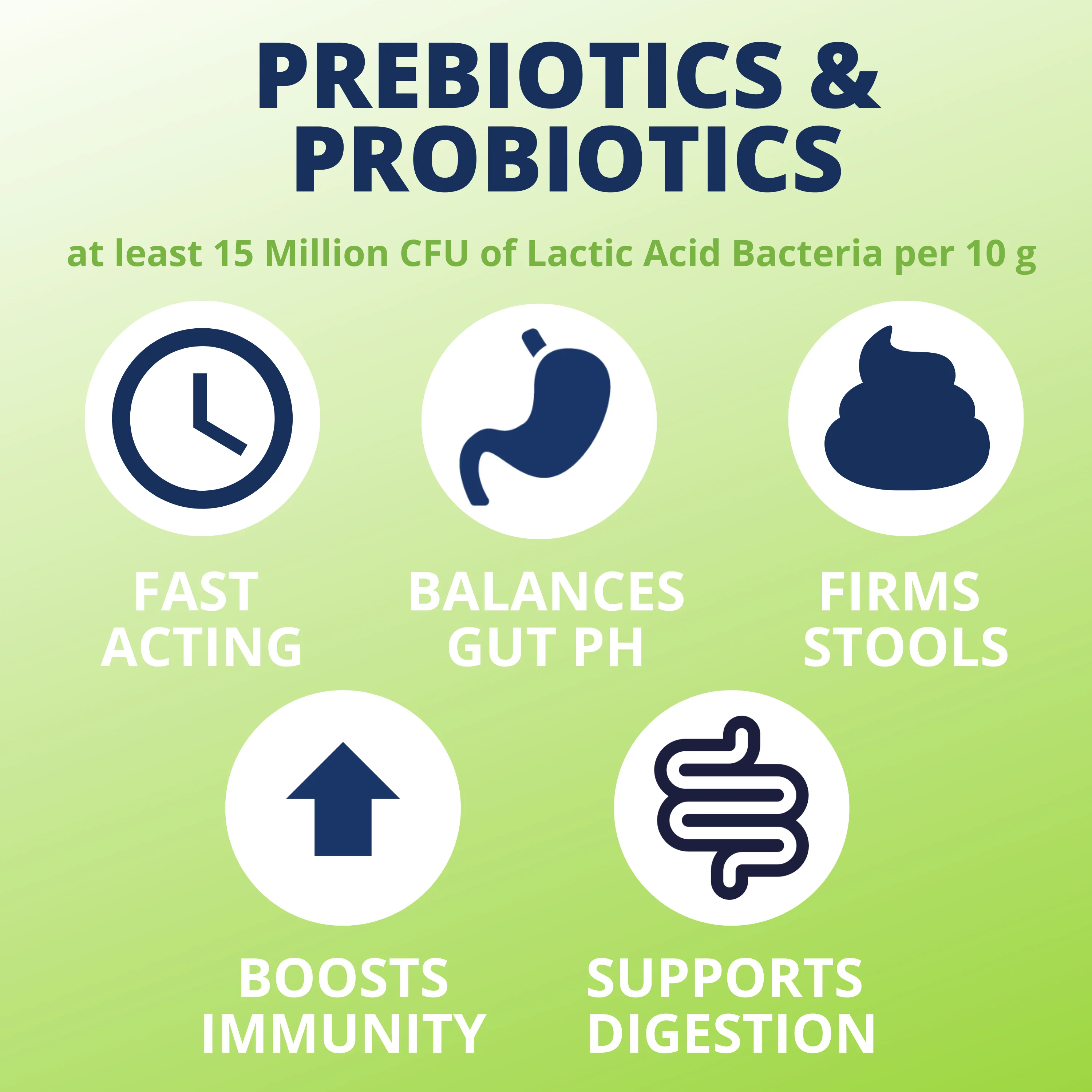 Ready Balance Probiotic Squeezable Gel For Dogs - Image 3