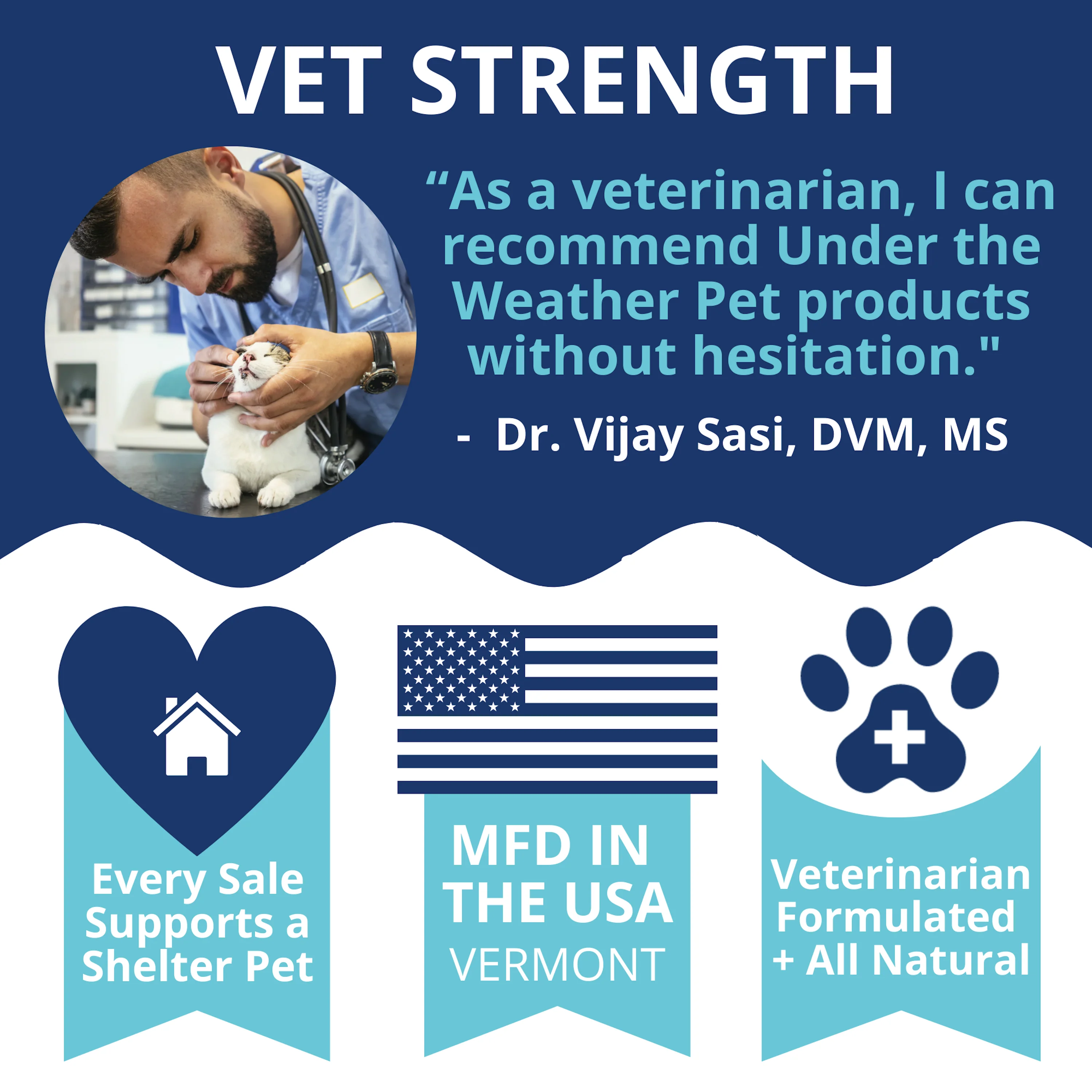 Ready Cal® PLUS Electrolytes for Cats - Image 7
