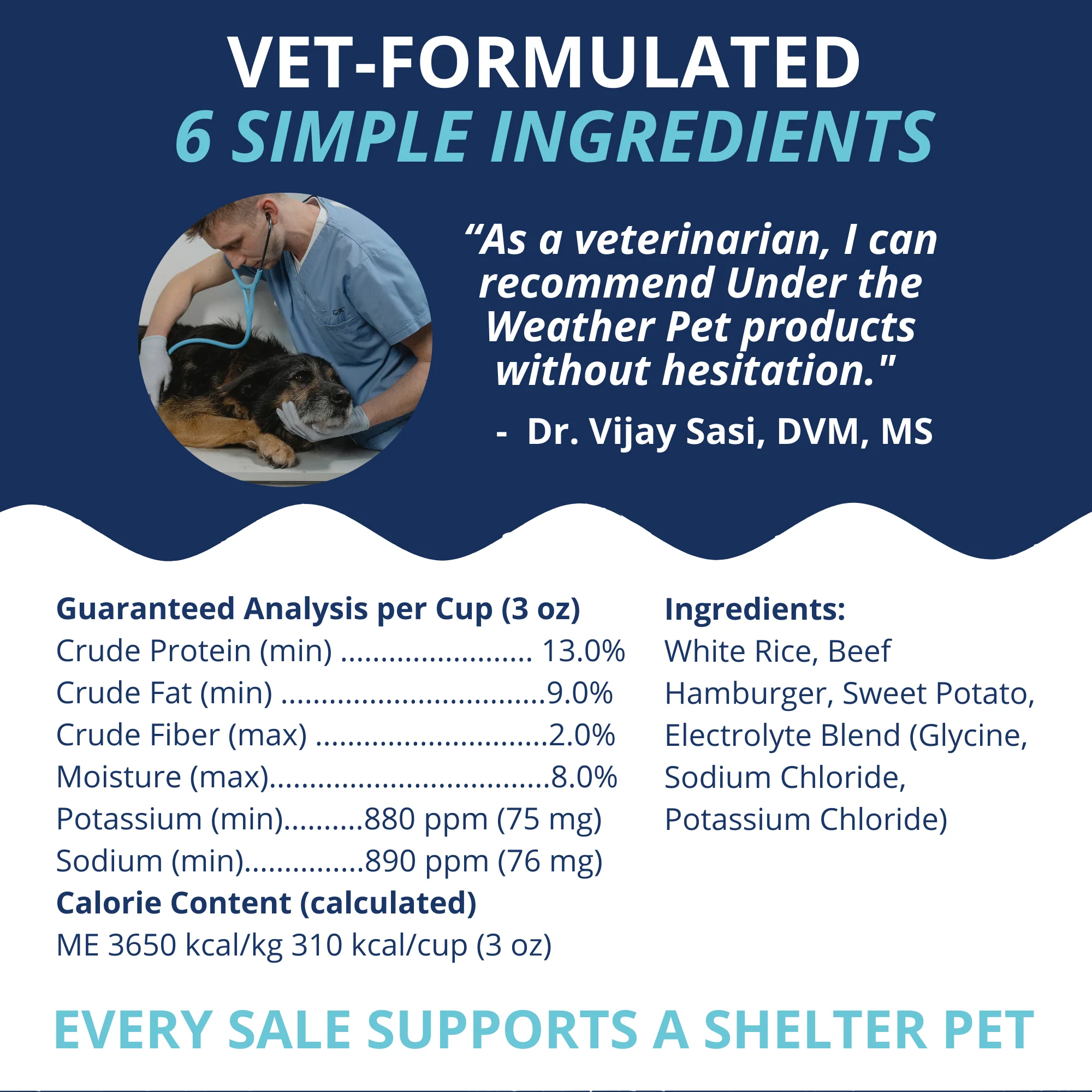 Hamburger, Rice, & Sweet Potato Bland Diet For Dogs - 6 pack - Image 3