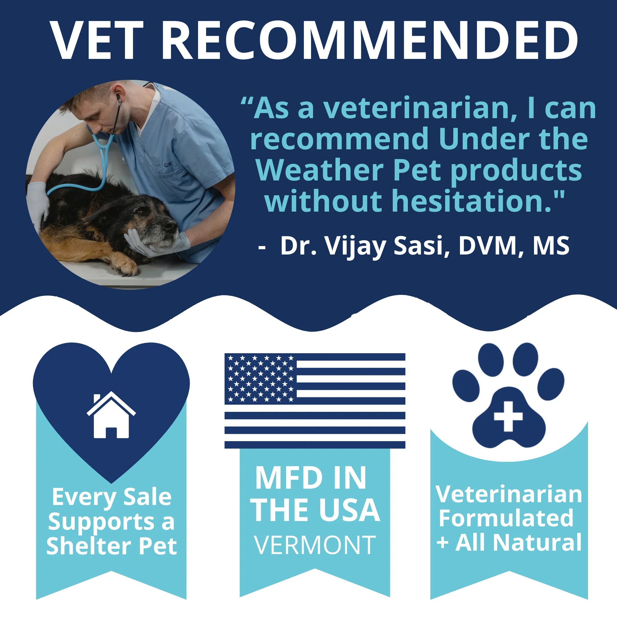 Turkey, Oatmeal, Sweet Potato and Slippery Elm Bland Diet For Dogs - Image 8